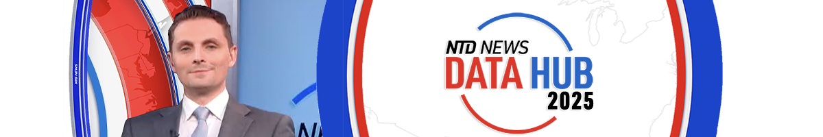 Test Hub Banner
